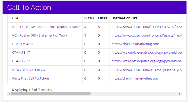 Chainlink marketing platform call to action