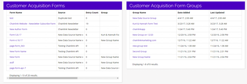 Chainlink marketing platform customer acquisition forms