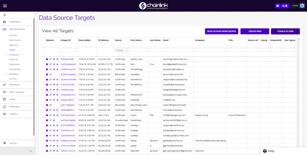 Chainlink data source targets