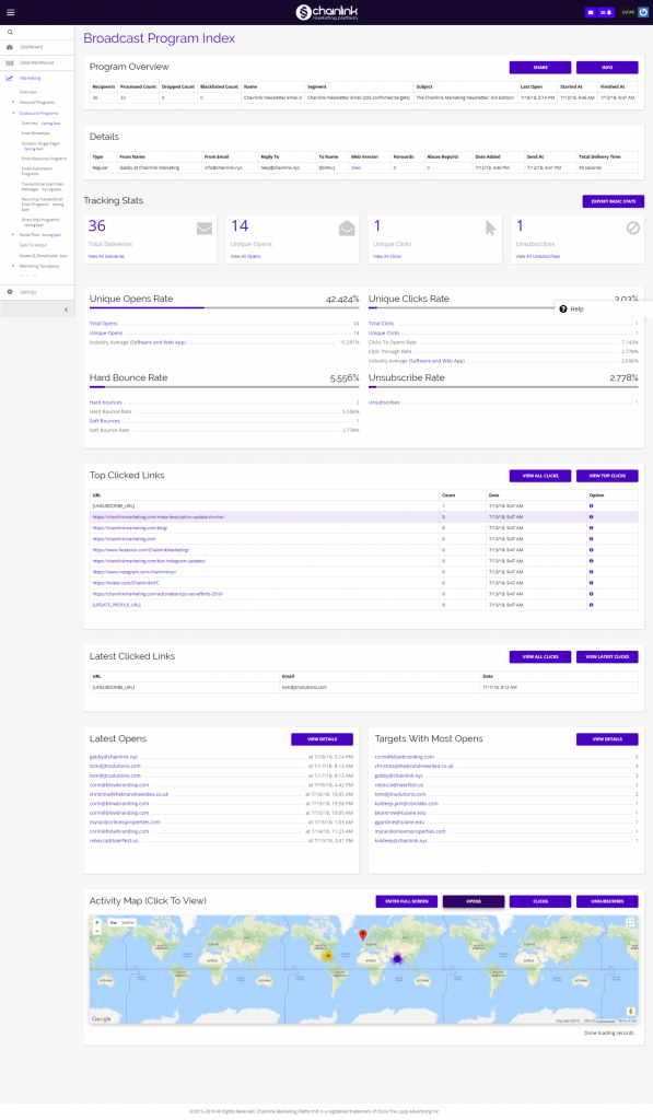 Chainlink email program results page