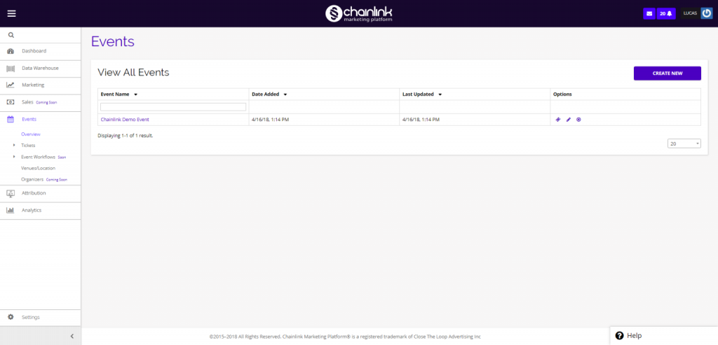 Chainlink events overview dashboard