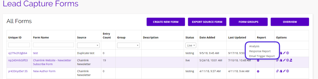 chainlink marketing platform form reports