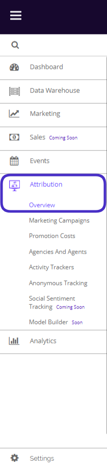 Chainlink navigate attribution overview