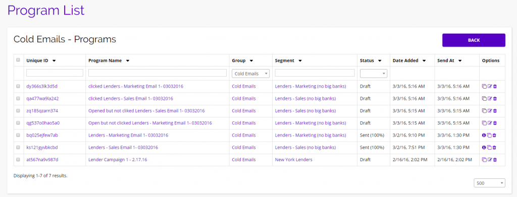 Chainlink marketing platform program groups