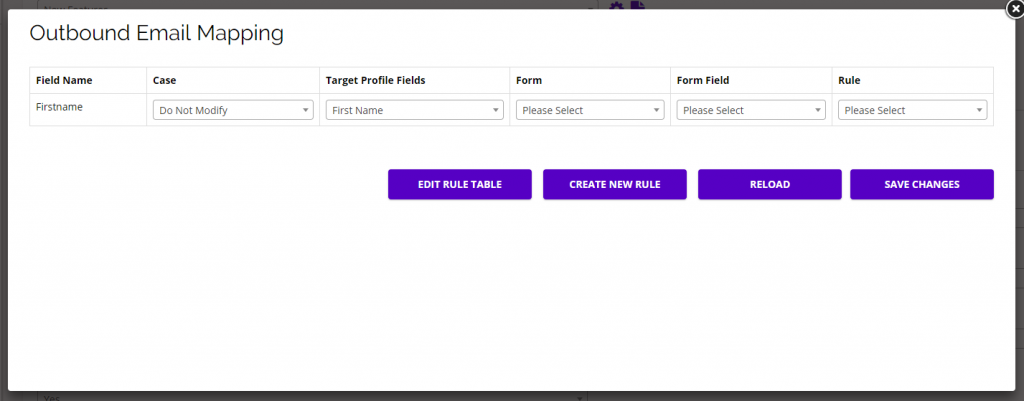 chainlink marketing platform mapping