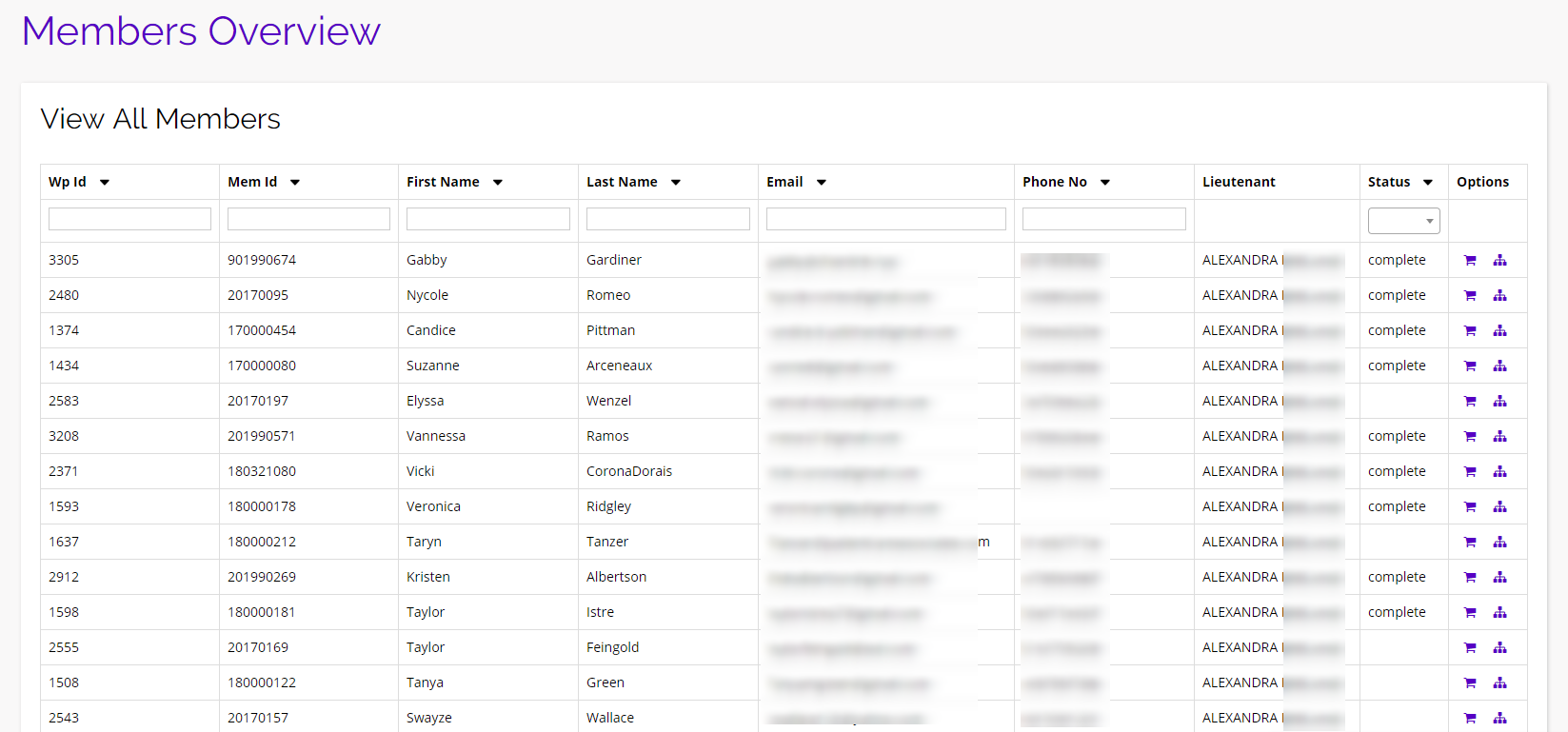 chainlink marketing platform parade members