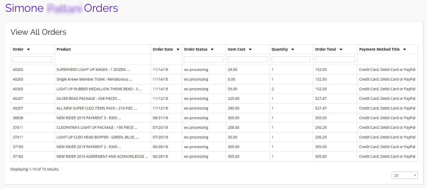 chainlink marketing platform parade members