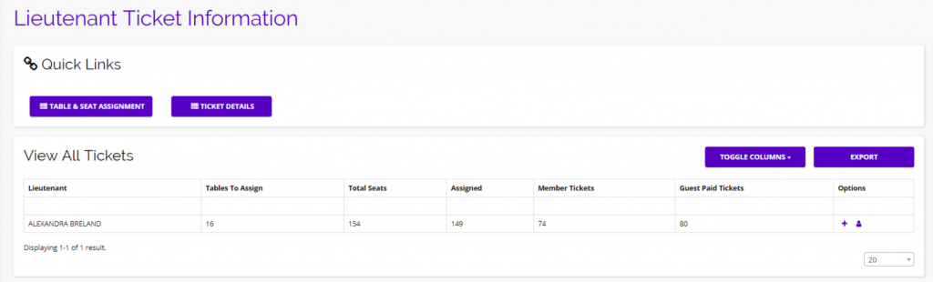 chainlink marketing platform parades