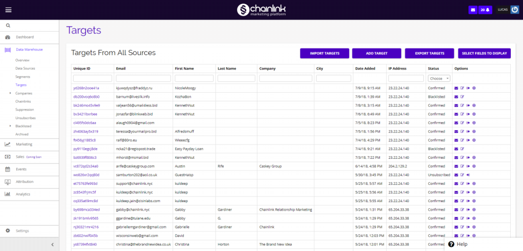 Chainlink targets dashboard