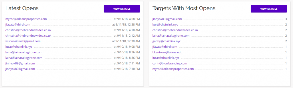 chainlink marketing platform email broadcast opens stats