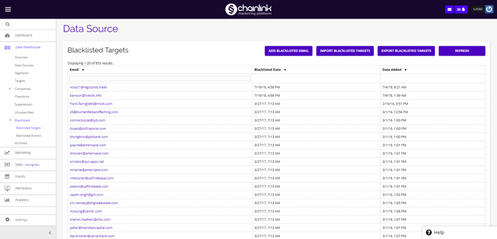Chainlink blacklisted dashboard