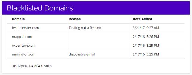 Chainlink marketing platform blacklisted domains