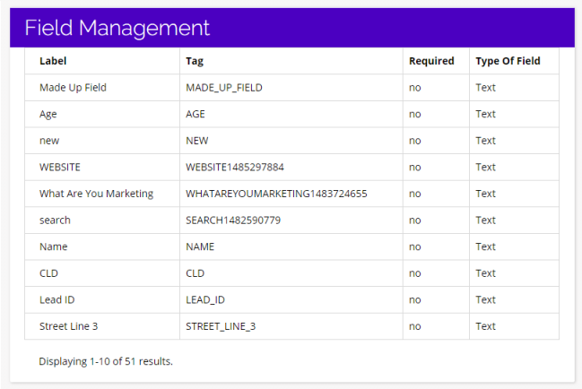Chainlink marketing platform field management
