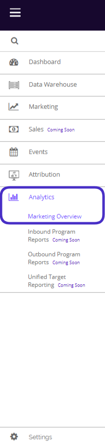 Chainlink navigate marketing analytics