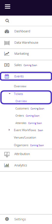 Chainlink tickets overview