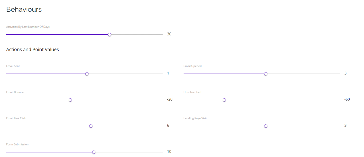Chainlink marketing platform score settings