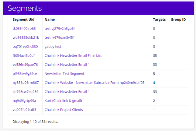 Chainlink marketing platform segments