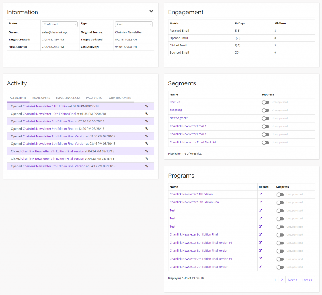 Chainlink marketing platform target score information