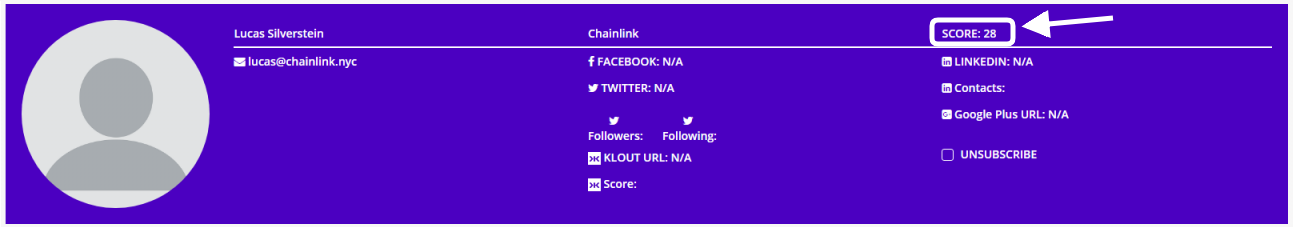 Chainlink marketing platform profile target scoring 