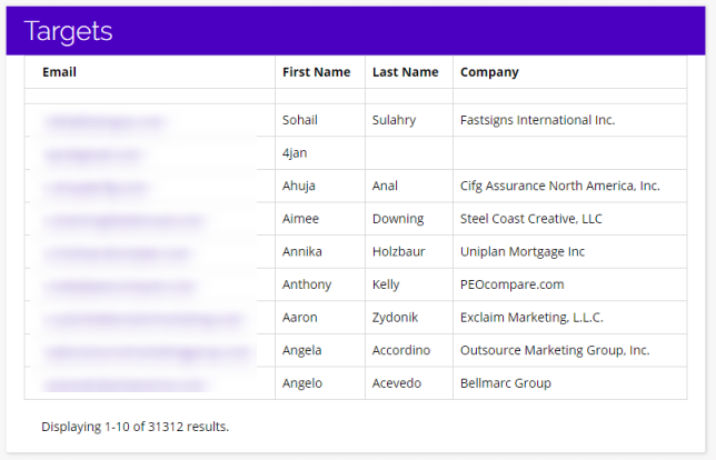 Chainlink marketing platform targets