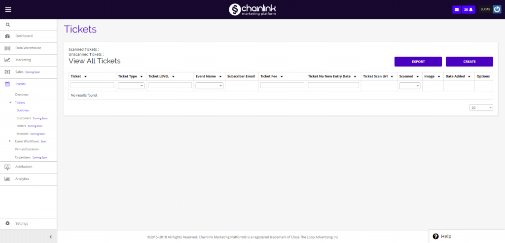 Chainlink tickets overview dashboard