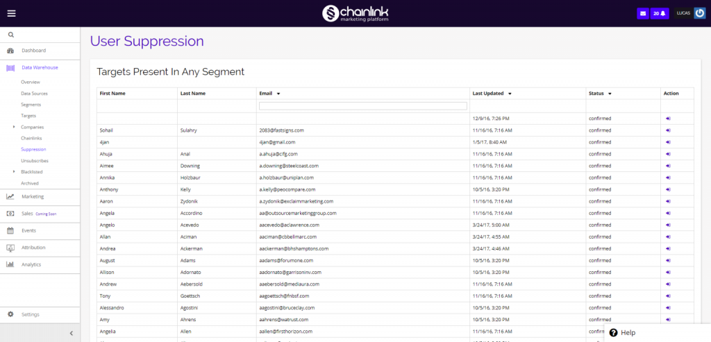 Chainlink user suppression dashboard
