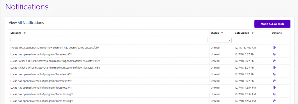 chainlink marketing platform notifications